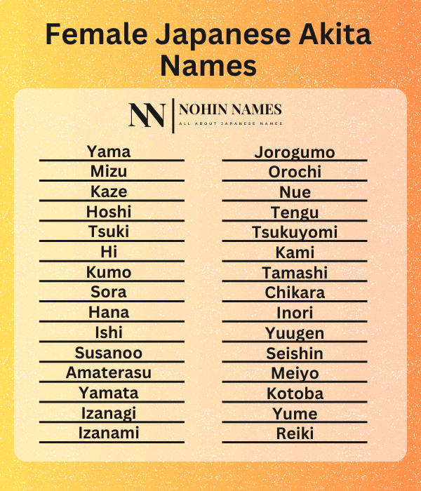 Female Japanese Akita Names