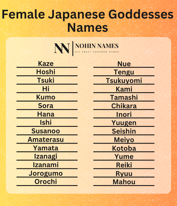 Female Japanese Goddesses Names