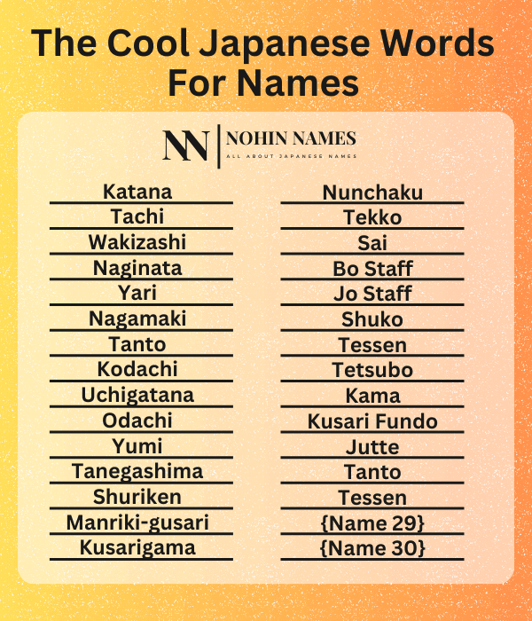 The Cool Japanese Words For Names